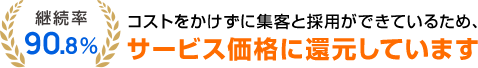コストをかけずに集客と採用ができているため、サービス価格に還元しています