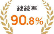 継続率90.8％