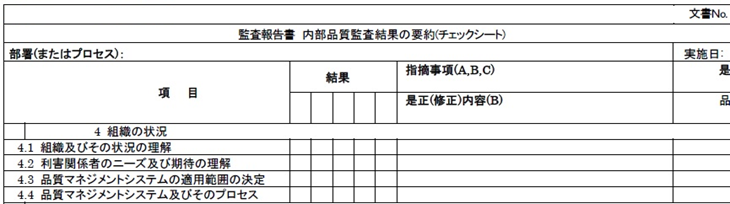 内部監査で大変なチェックリスト作成とは Isoプロ