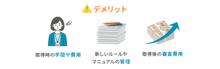 ISO22000取得のデメリット