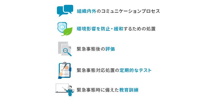 緊急事態への対応方法