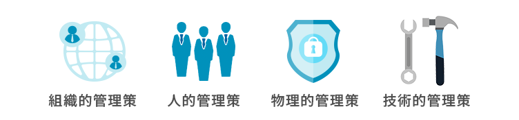 ISO27001附属書Aに記載されている管理策の内容