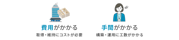 ISO45001認証取得のデメリット