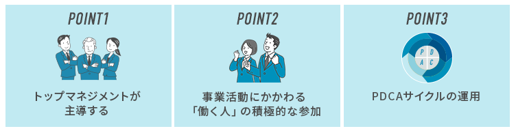 ISO45001の要求事項を満たすポイント