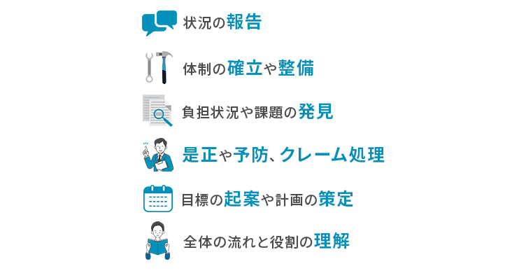 品質保証体系図が必要な理由