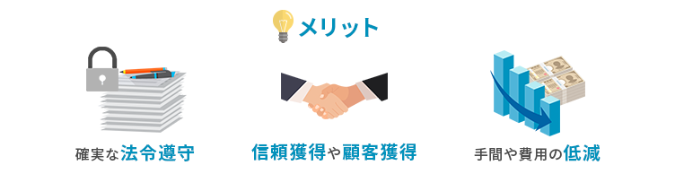 ISO13485認証の取得メリット