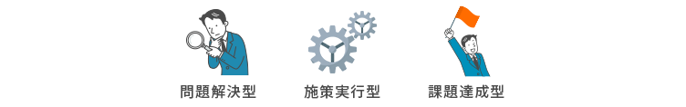 QCストーリーにおける3つのタイプとは