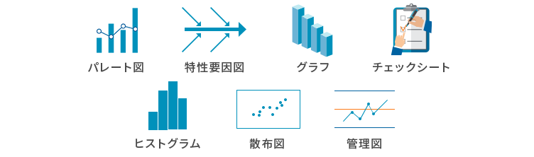 QCストーリーに活用する「QC七つ道具」とは