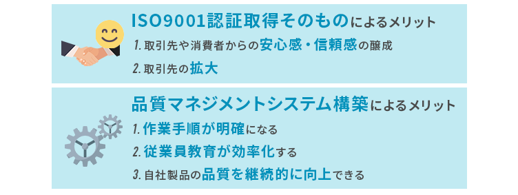 ISO9001を取得するメリット