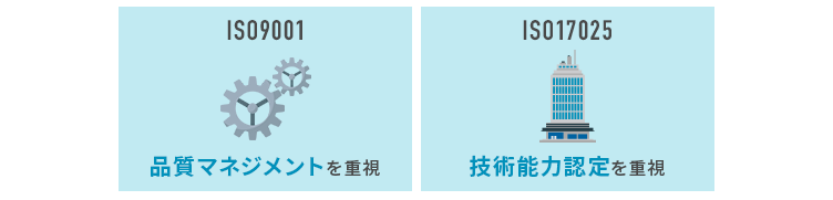 ISO/IEC17025とISO9001の違い