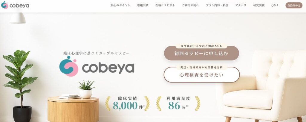 マインドウェル株式会社（COBEYA） 