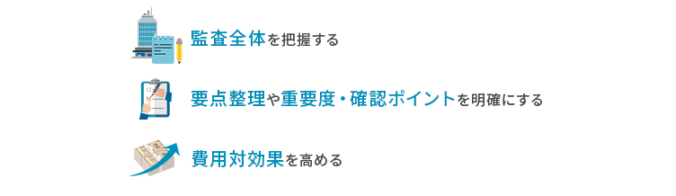 内部監査を効果的に行うためのポイント