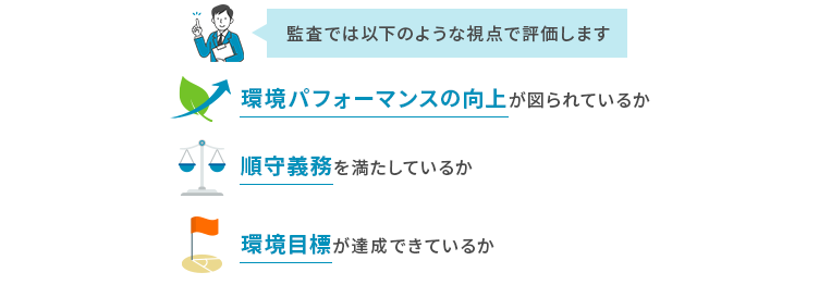 ISO14001内部監査のポイント
