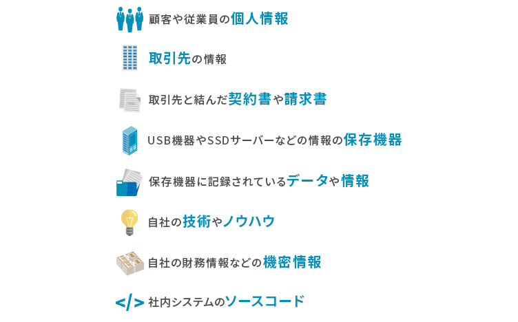 情報資産の具体例