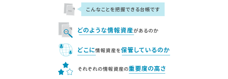 情報資産管理台帳とは