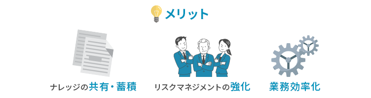 ISO9001に則った文書管理を行うメリット