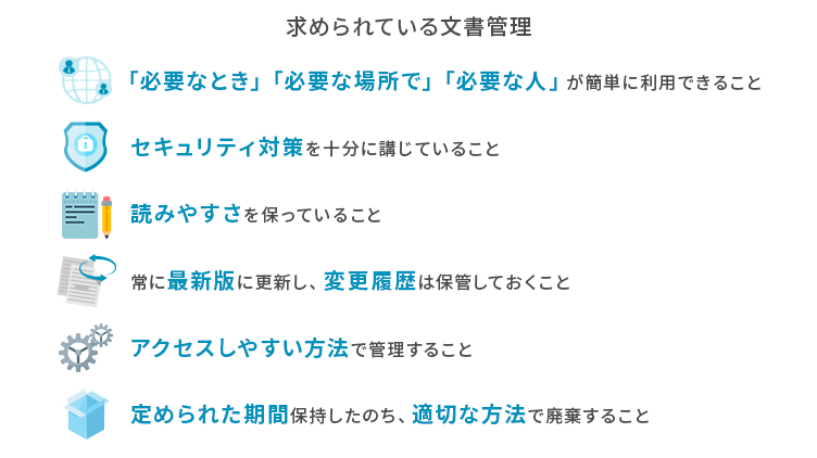 ISO9001文書管理ではどのような状態にすべきか