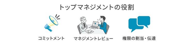 トップマネジメントの役割