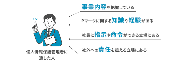 個人情報保護管理者に適した人の条件