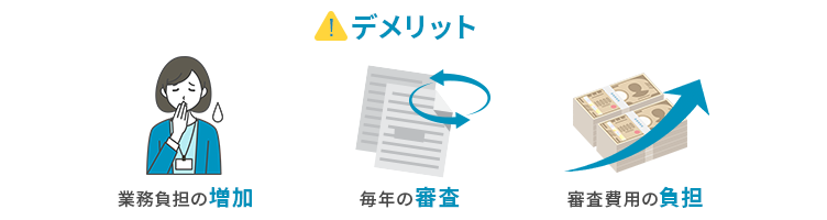 ISMS取得のデメリット