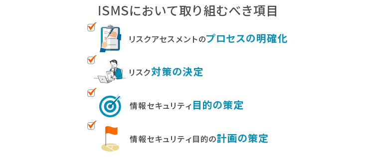 6.計画
