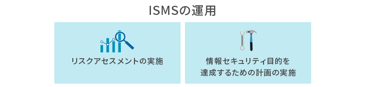 8.運用