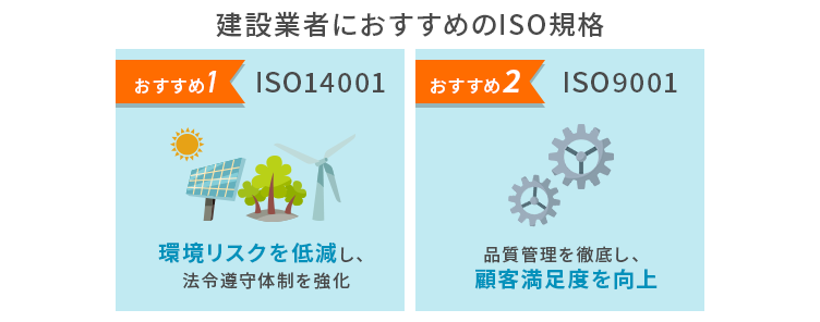 建設業の事業継続性を高めるにはISO規格の取得がおすすめ