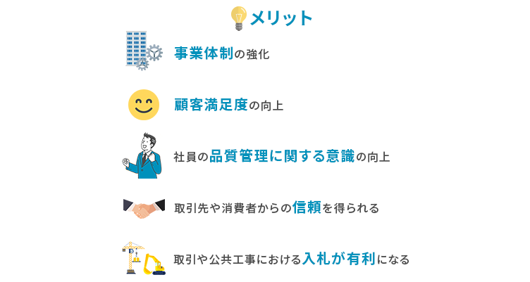 ISO9000シリーズを導入するメリット