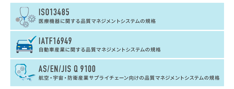 ISO9000シリーズの関連規格