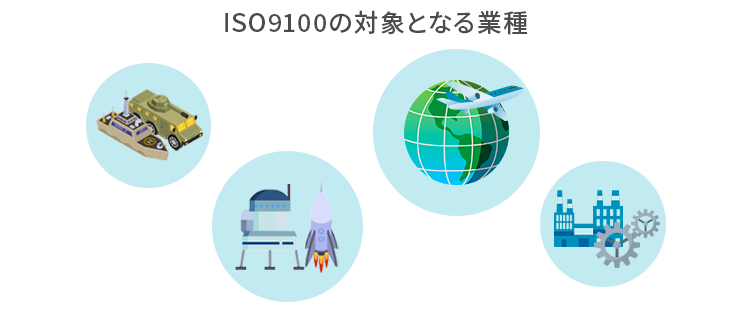 ISO9100の対象となる業種