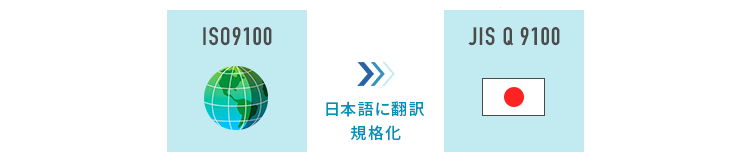 ISO9100とJIS Q 9100との違い