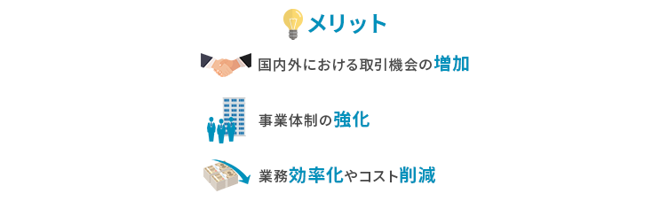 ISO9100の取得メリット