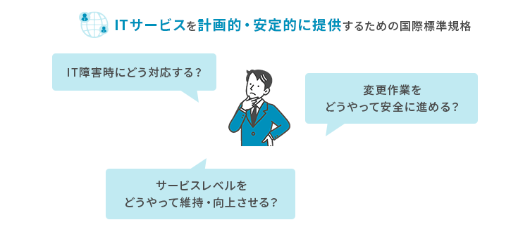 ISO20000とは
