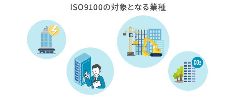 ISO50001の対象企業