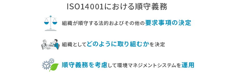ISO14001における順守義務とは