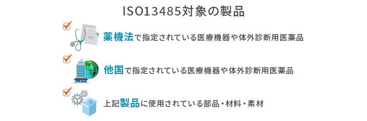 ISO13485(医療機器・体外診断用医薬品に関するマネジメントシステム)