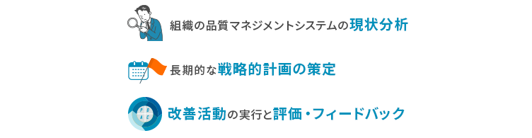 ISO9004自己評価ツールの具体的な活用方法