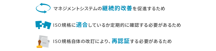 ISO規格の認証登録に有効期限が設けられている理由