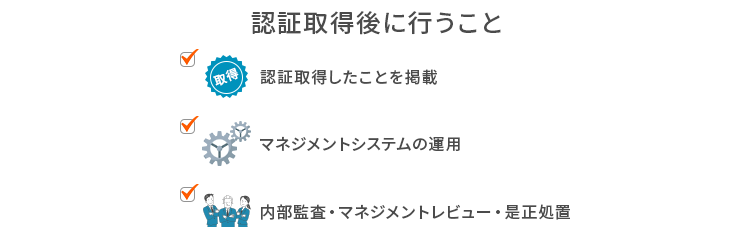 1年目：認証取得