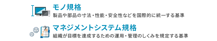 ISO規格の種類