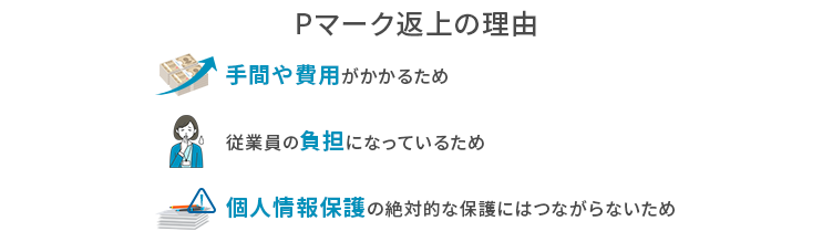 Pマーク返上のよくある理由