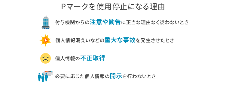 Pマークを使用停止になる理由