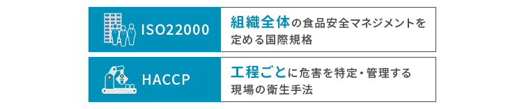 ISO22000・HACCPとの違い
