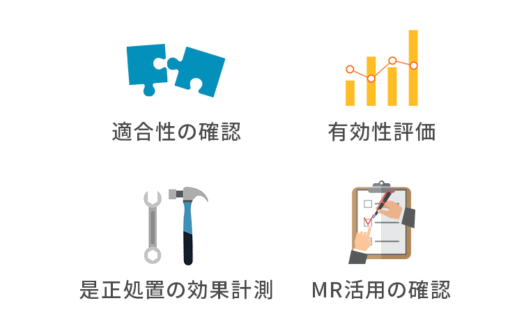 内部監査の役割