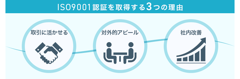 iso9001 やめた 企業