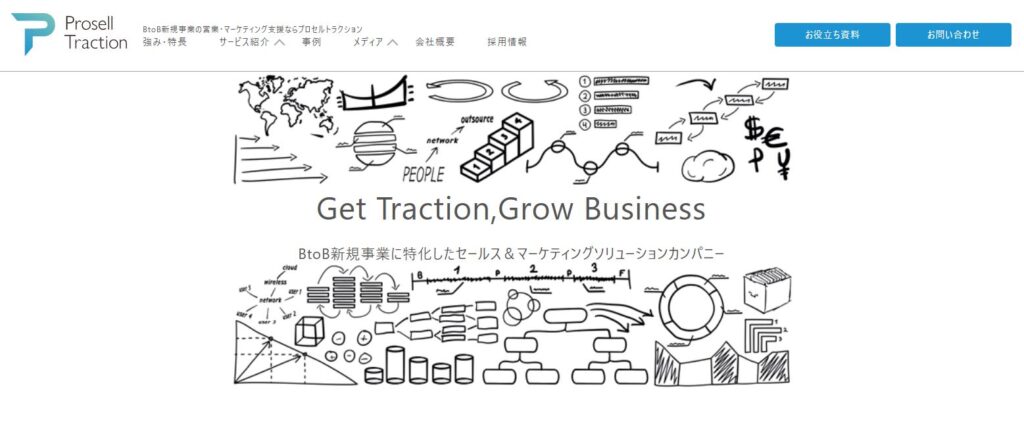 株式会社プロセルトラクション