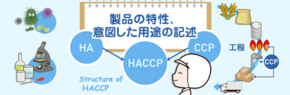 HACCPシステム構築の手順 第2講座 製品の特性、意図した用途の記述