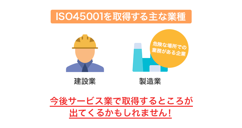 Iso45001入門 認証取得のキホンと規格要求事項を徹底解説 Isoプロ