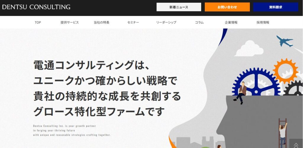 株式会社電通コンサルティング