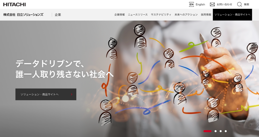 株式会社日立ソリューションズ